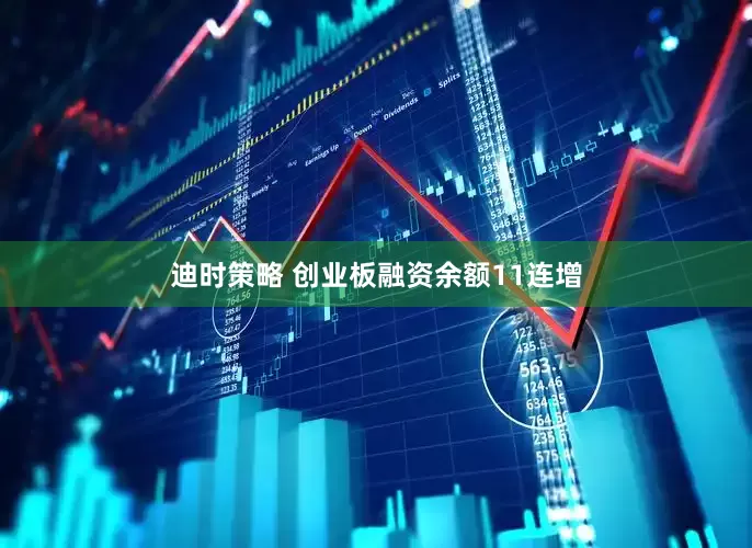 迪时策略 创业板融资余额11连增
