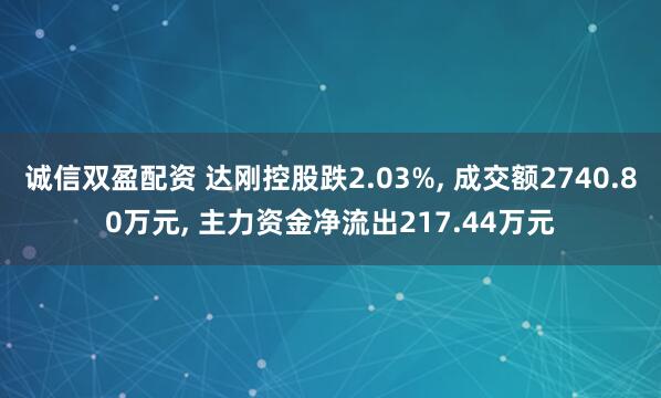 诚信双盈配资 达刚控股跌2.03%, 成交额2740.80万元, 主力资金净流出217.44万元